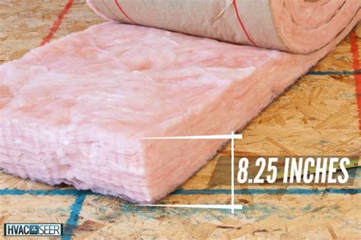How thick is R38 insulation