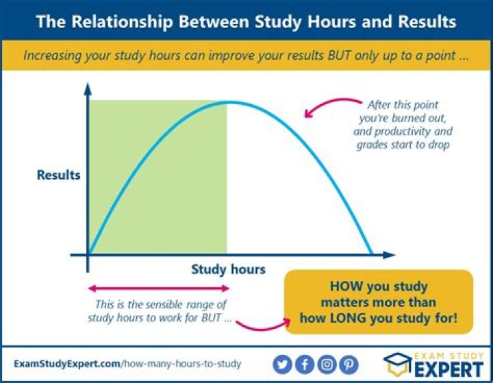 Is 13 hours based on a book