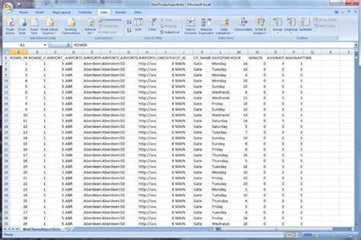Is a CSV file an Excel file