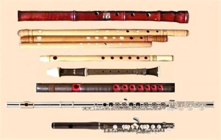 Is a flute considered a pipe