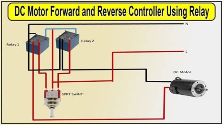 Is a wiper motor reversible
