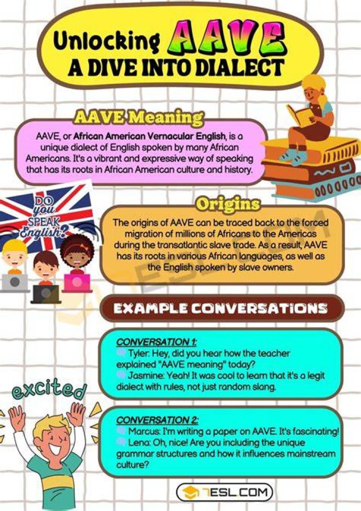 Is AAVE an official language