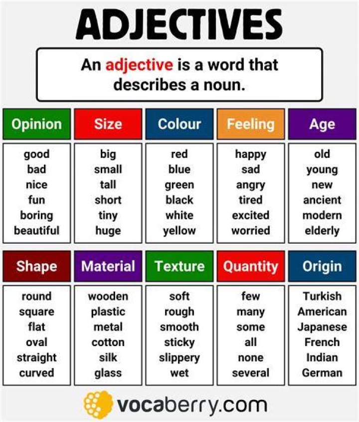 Is advantageous an adjective