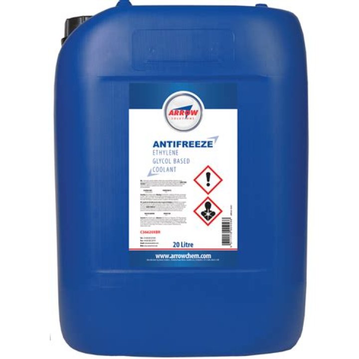 Is antifreeze a preservative