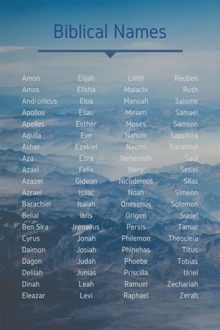 Is Aurelius a biblical name