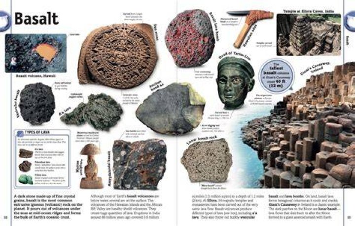 Is basalt rock hard or soft