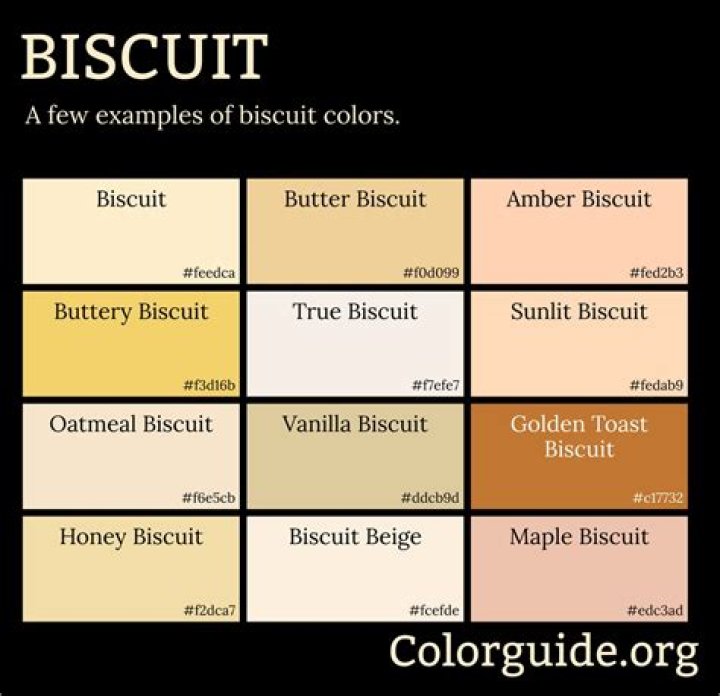 Is Biscuit lighter than bone