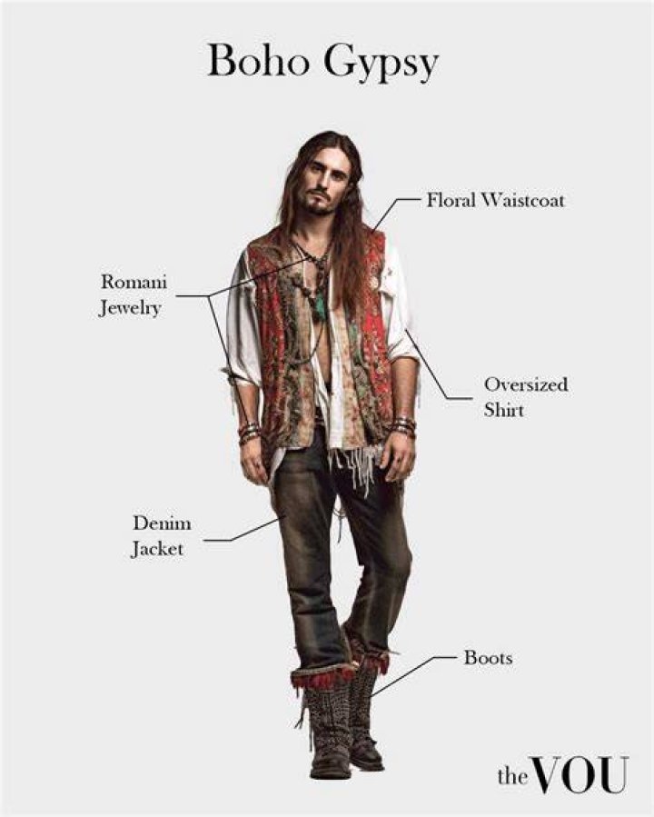 Is boho the same as bohemian