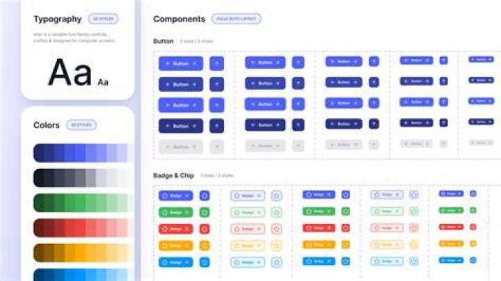 Is bootstrap a design system