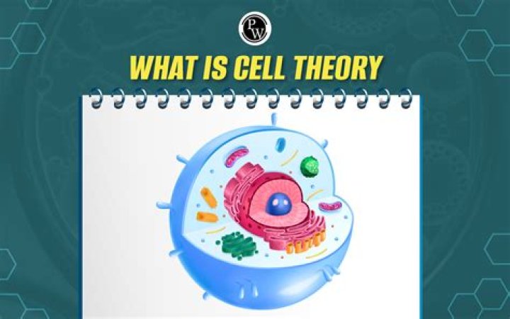 Is cell theory just a theory