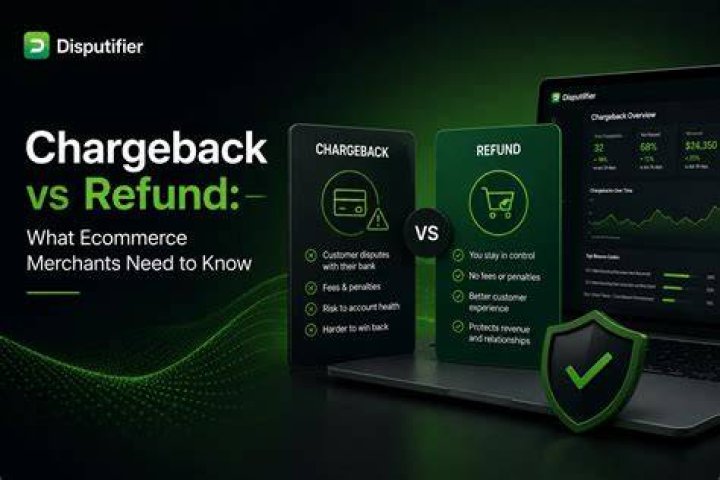 Is chargeback same as refund