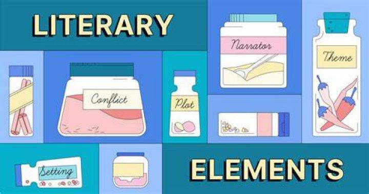 Is climax a literary element