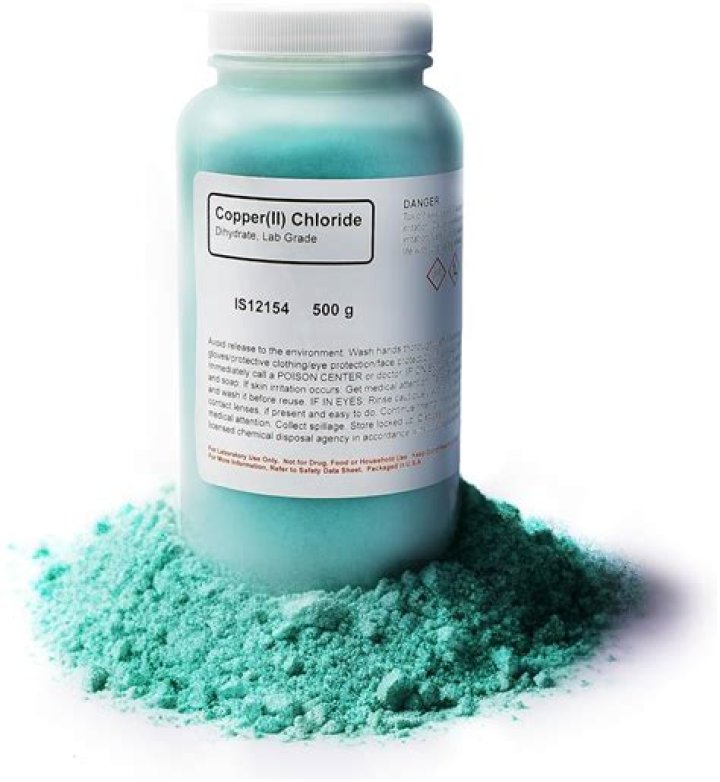 Is copper II oxide poisonous