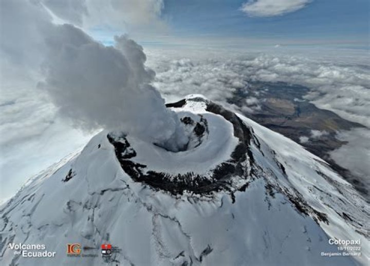 Is Cotopaxi a shield volcano