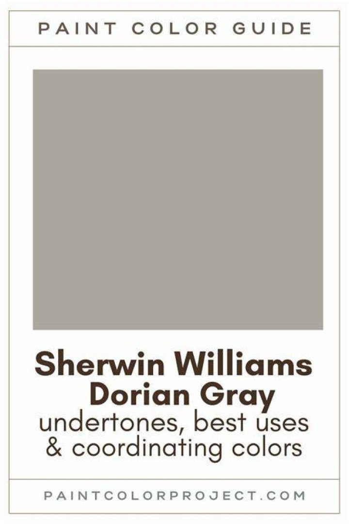 Is Dorian GREY a warm color
