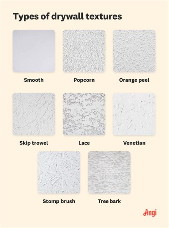 Is drywall texture necessary