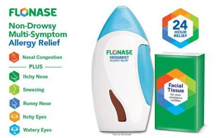 Is flonase harmful long-term