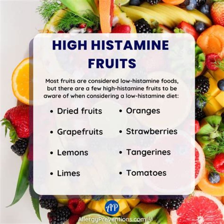 Is Grapefruit high histamine