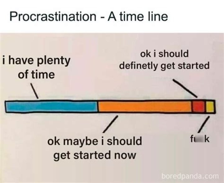 Is Hamlet a procrastination