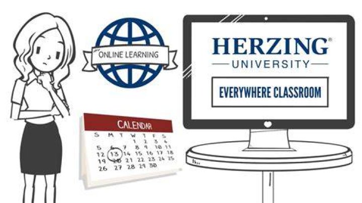 Is Herzing Online accredited