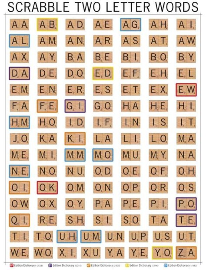 Is IQ a valid Scrabble word