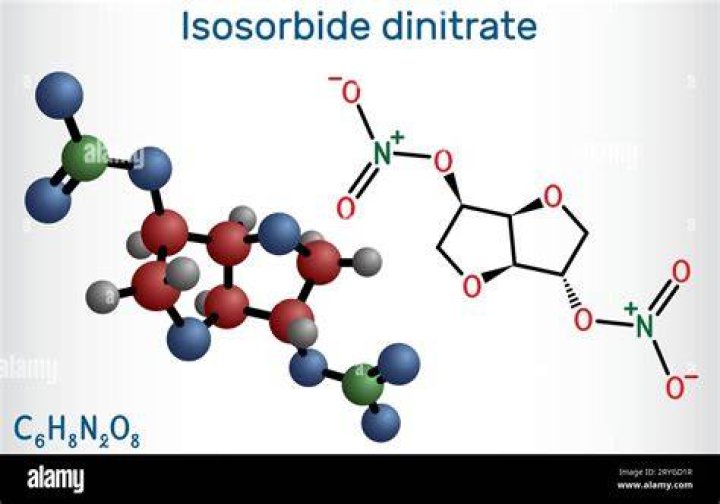 Is isosorbide same as Nitro