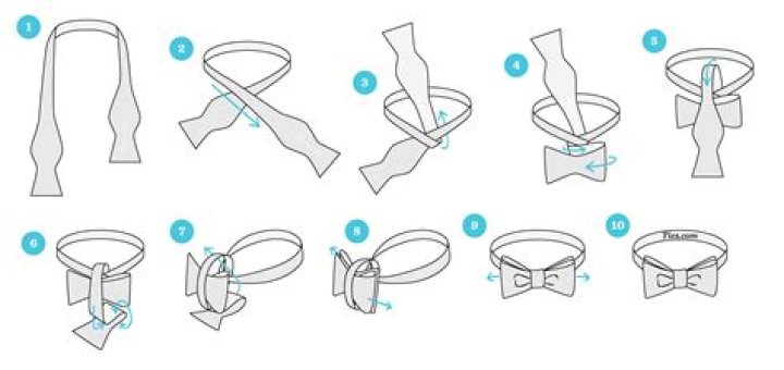Is it easy to make a bow tie