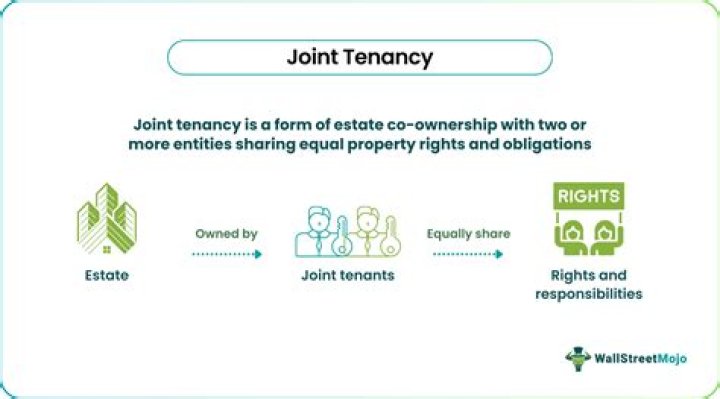 Is joint tenancy a good idea