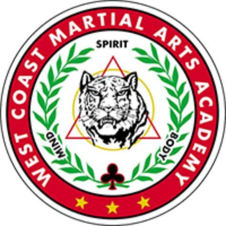 Is Kempo the same as karate