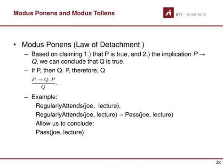 Is modus Ponens a sound