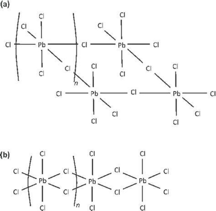 Is PbCl2 a solid or aqueous