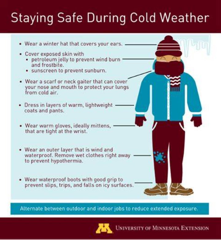 Is PEX safe in cold weather
