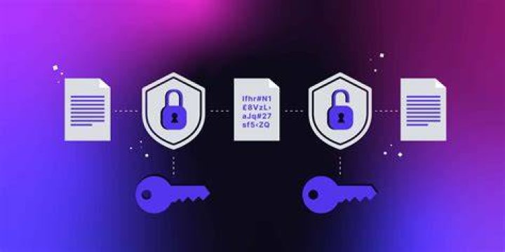 Is Practice Fusion encrypted