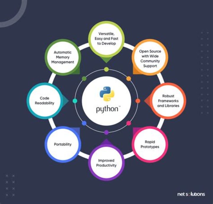 Is Python good for big data