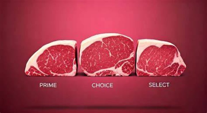 Is select better than choice