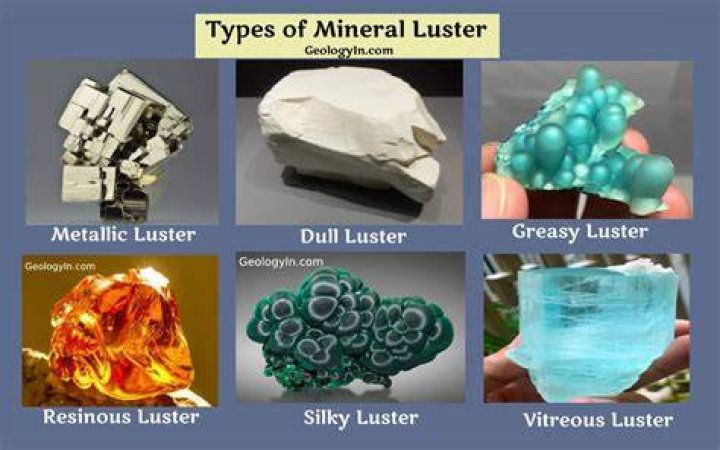 Is silicon a luster or dull