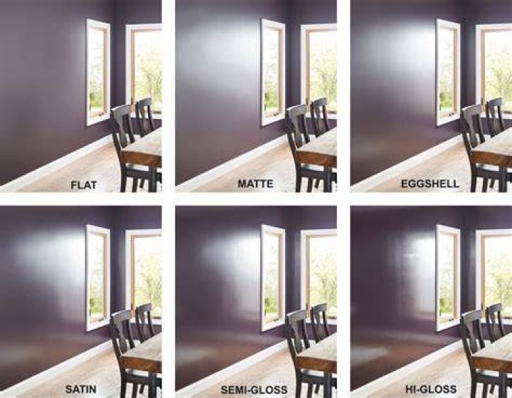 Is Soft Sheen paint Wipeable