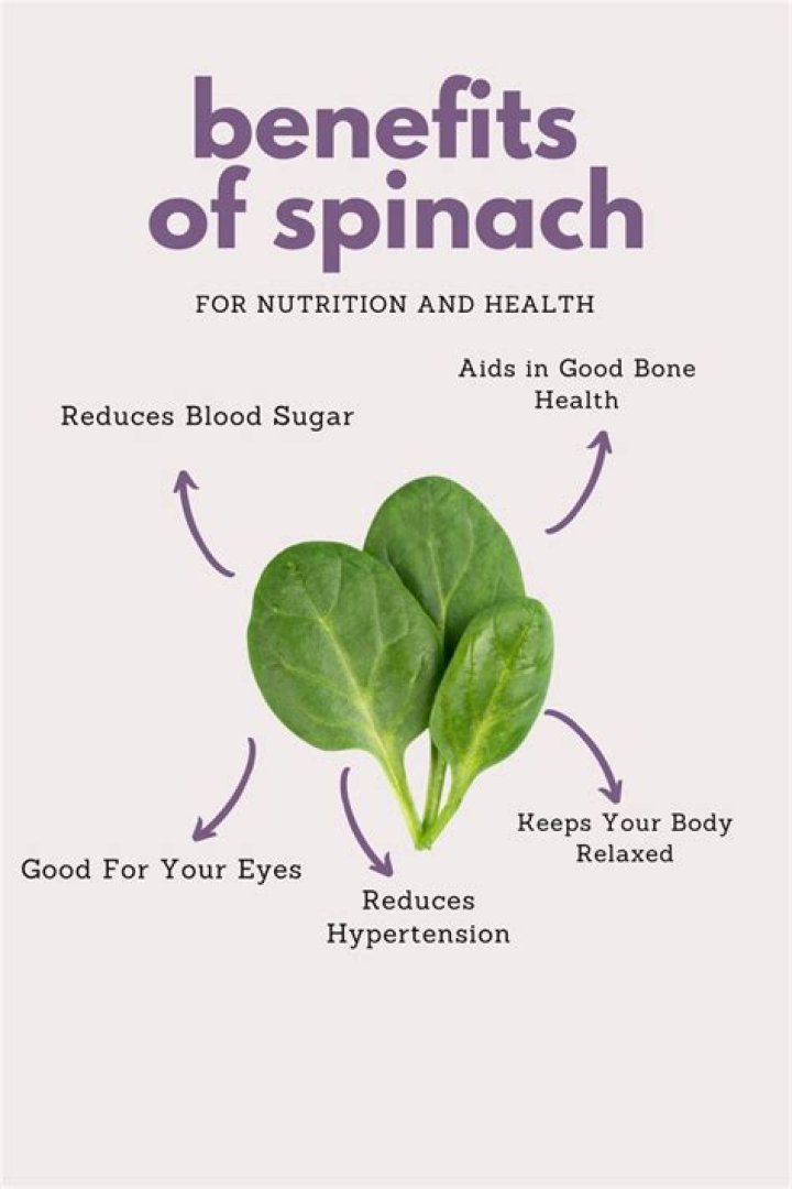 Is spinach good for thyroid