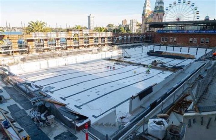 Is Sydney Olympic pool heated