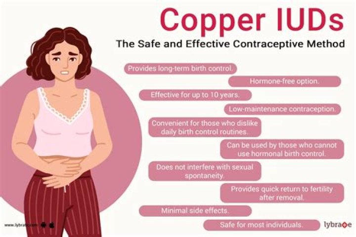 Is taking copper bad for you