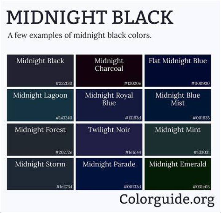 Is the Colour midnight black
