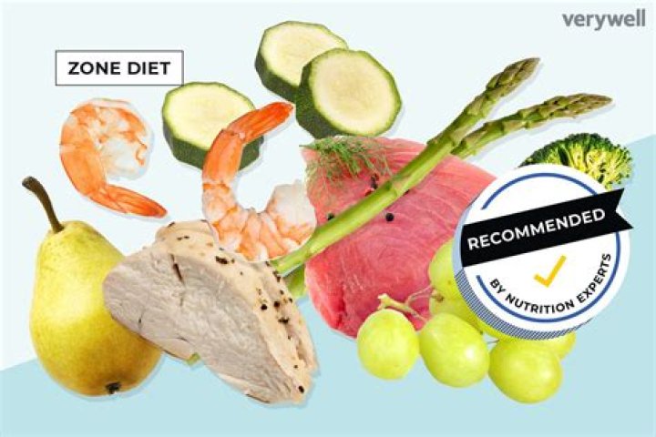Is the Zone diet successful