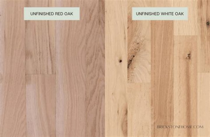 Is White Oak water resistant