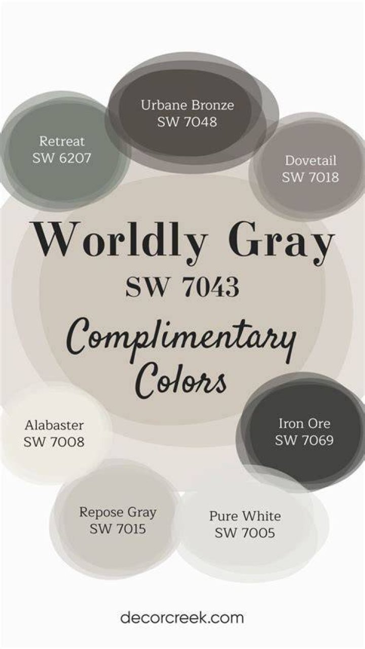 Is worldly gray warm or cool