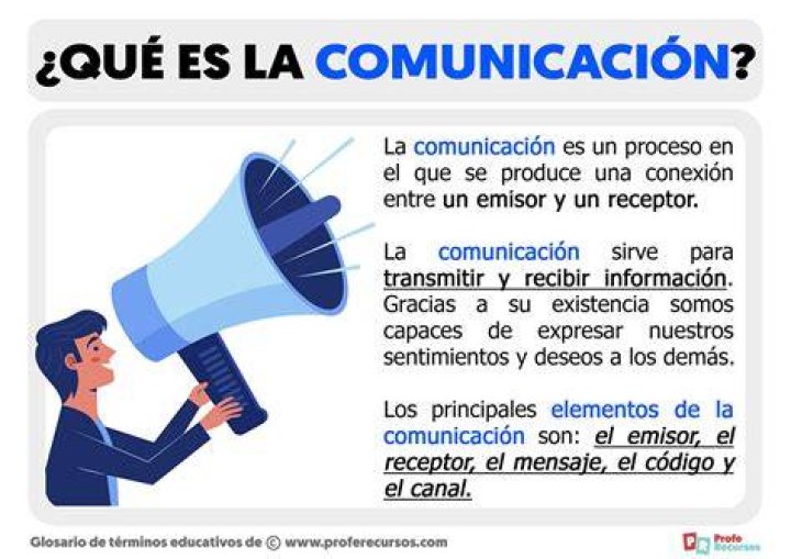 ¿Qué es comunicar y ejemplo