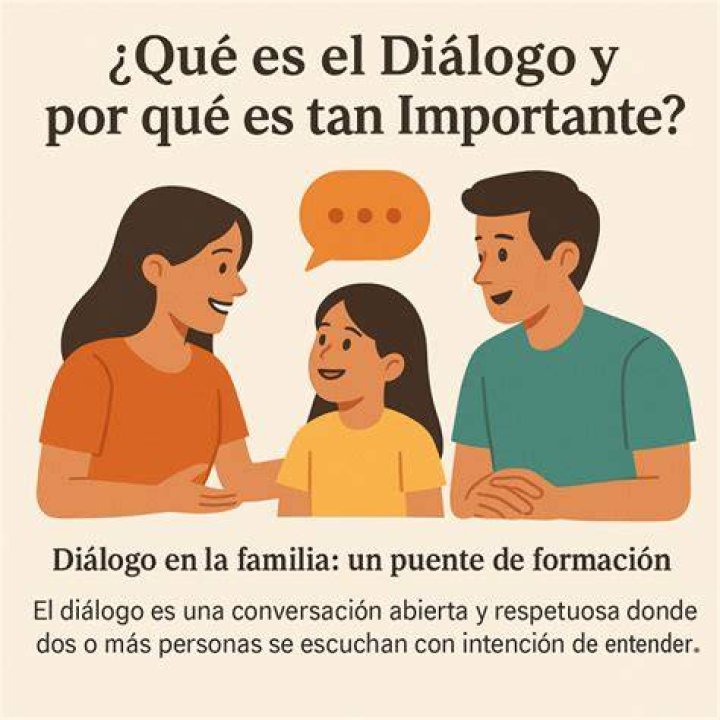 ¿Qué es el dialogo cotidiano