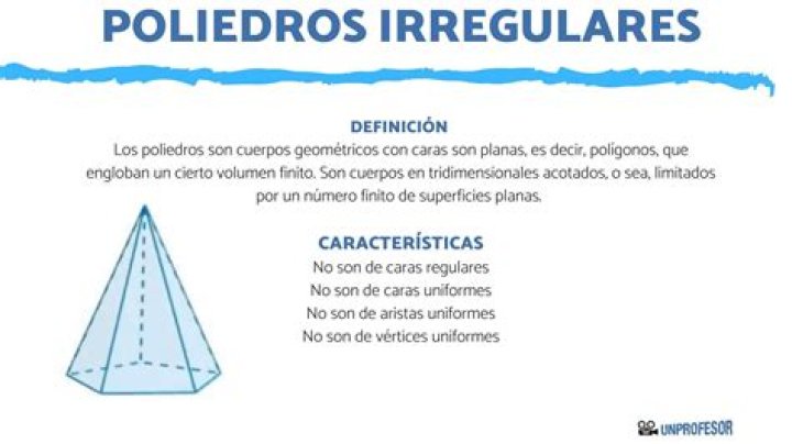 ¿Qué es un poliedro irregular