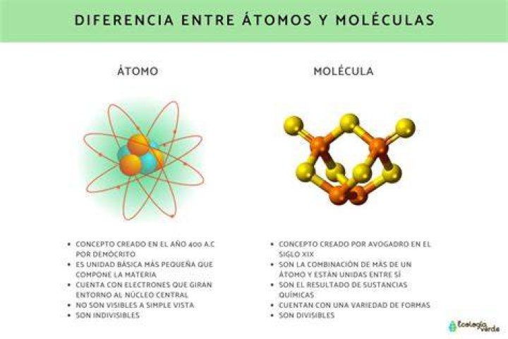 ¿Qué es una molecula quelante