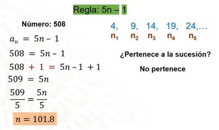 ¿Qué es una sucesión numérica