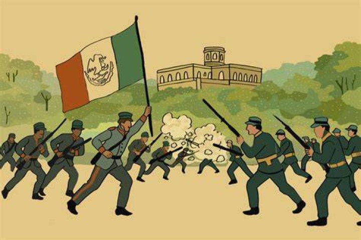 ¿Que sucedió en el año 1920
